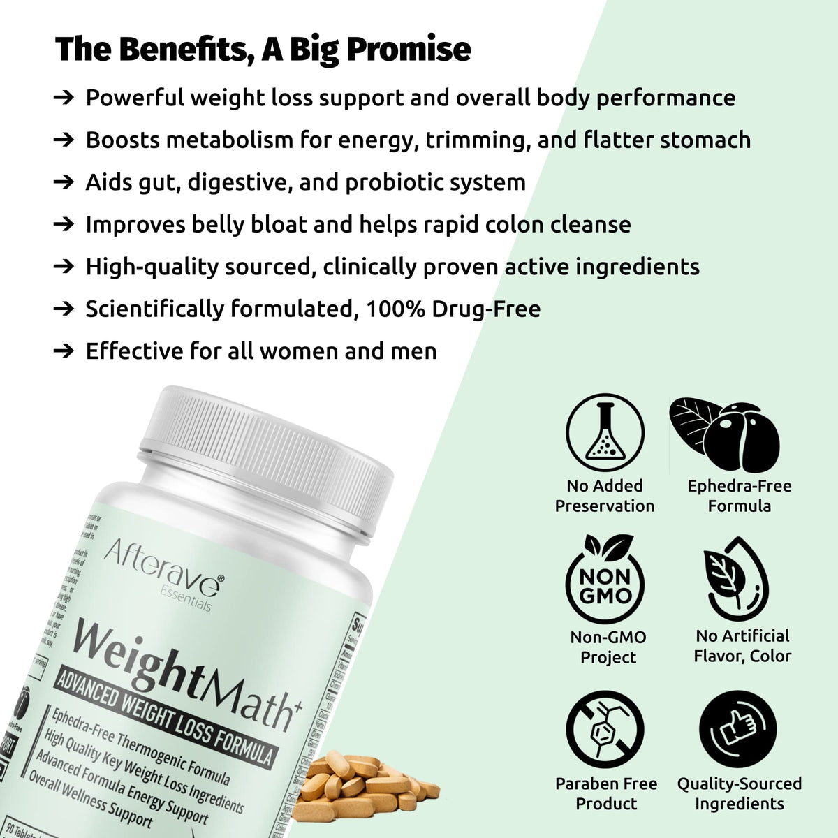 Afterave Essentials WeightMath Advanced Metabolism Booster - 90 Tablets - image 3
