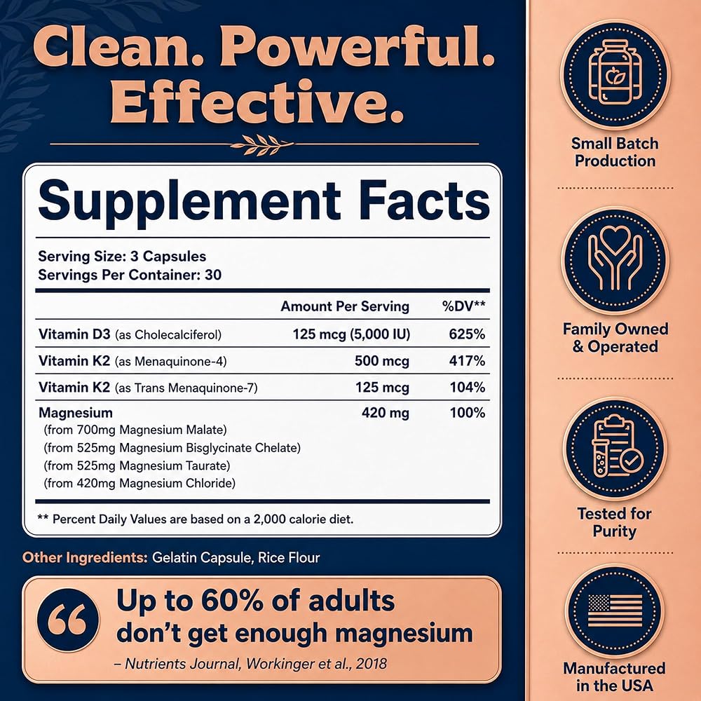 Local Nutrition Magnesium Malate Complex 420mg with D3 K2 - 90 Capsules - image 8