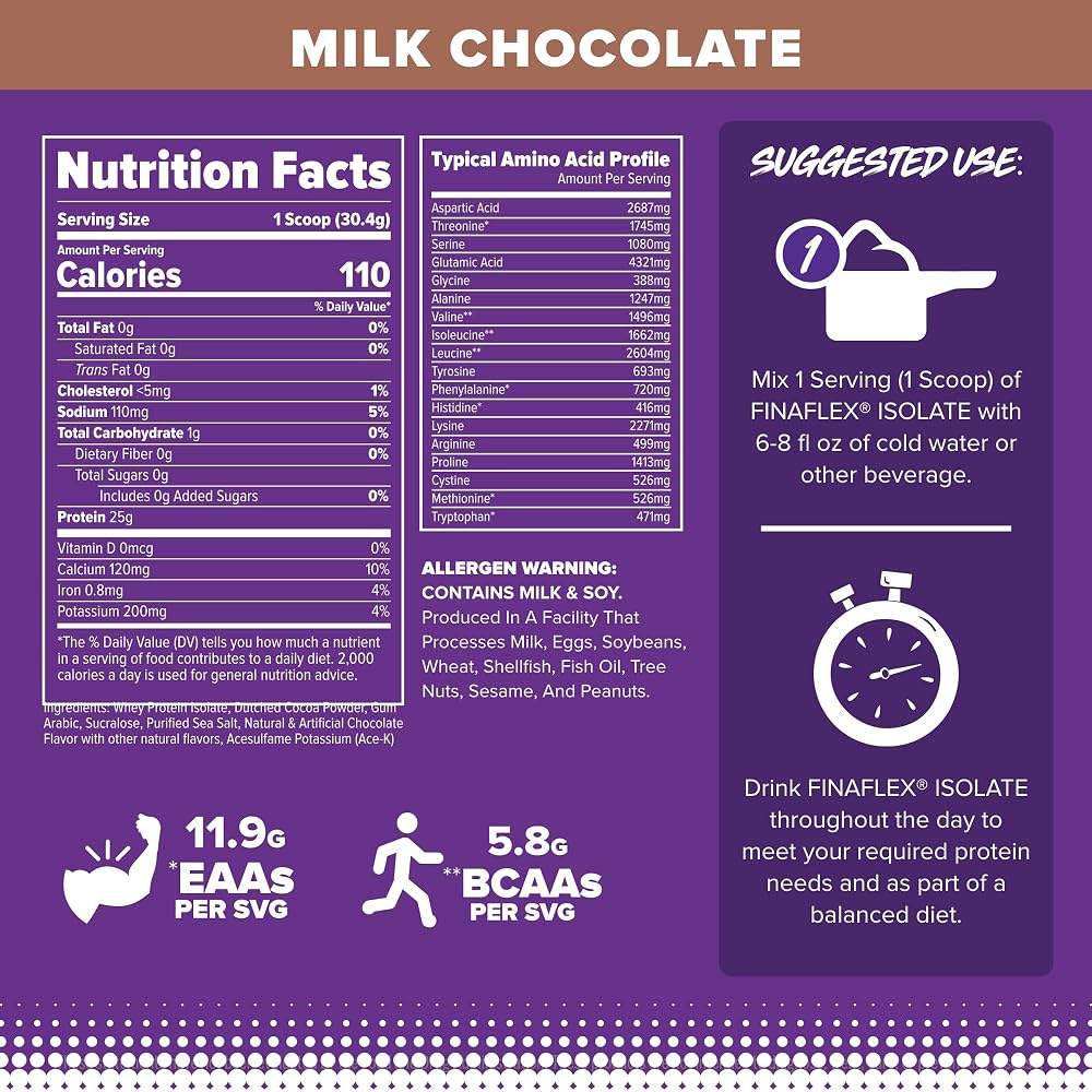 FINAFLEX ISOLATE Milk Chocolate Whey Protein - 83 Servings - image 3