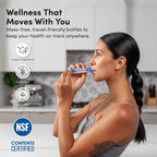 Vida Lifescience Aurora Nutrascience