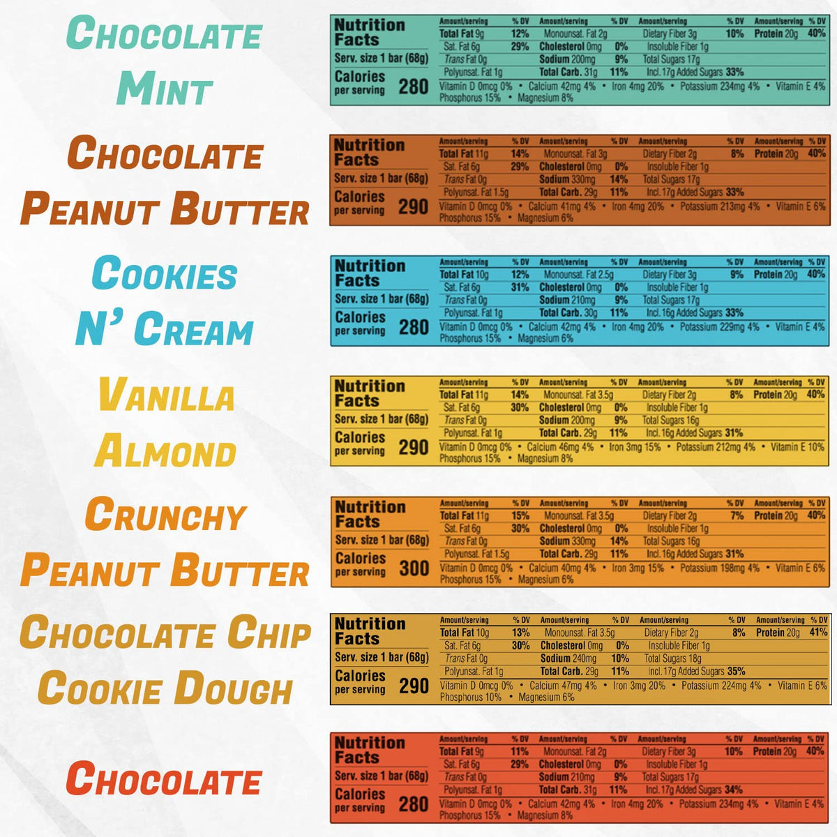 CLIF Bar Builders Protein Bar Variety Pack, 20g - 14 Count - image 2
