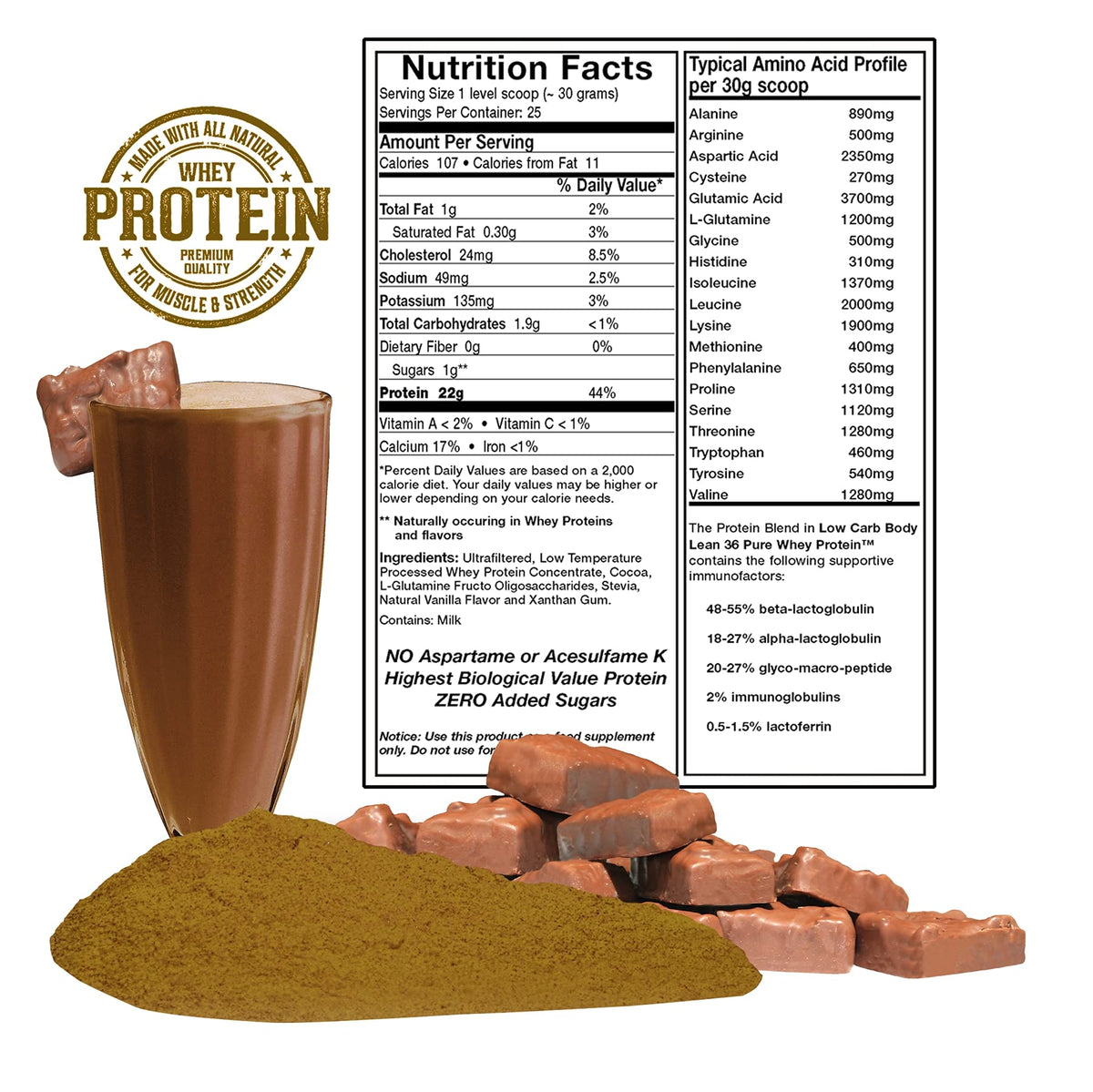 Doctors Nutra Grass Fed Whey Protein Double Dutch Chocolate - Pack of 2 - image 2