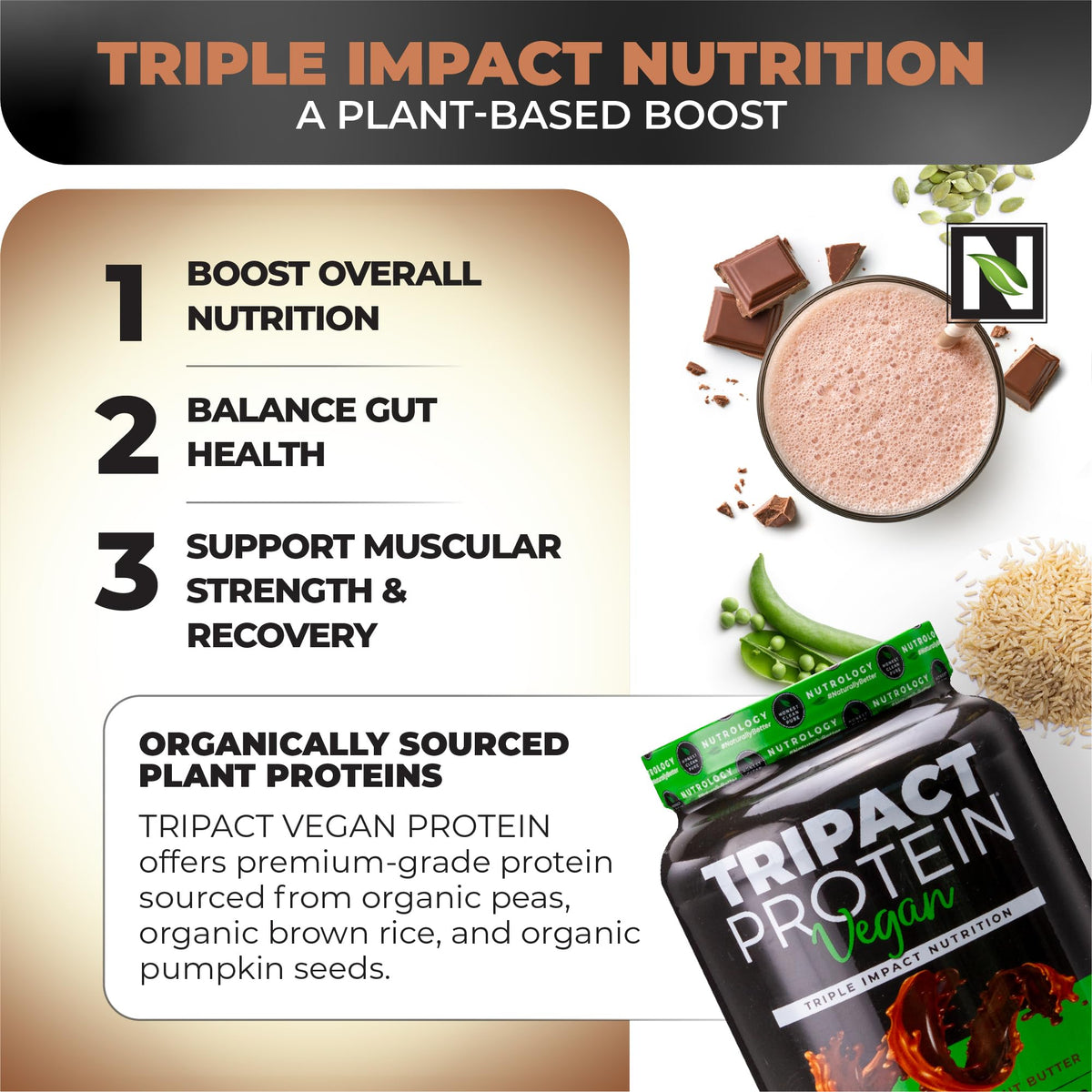 Nutrology TRIPACT Vegan Protein Powder - Organic Pea