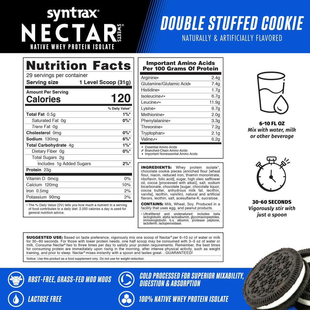 Syntrax Nectar Nutrition Sweets - Parent