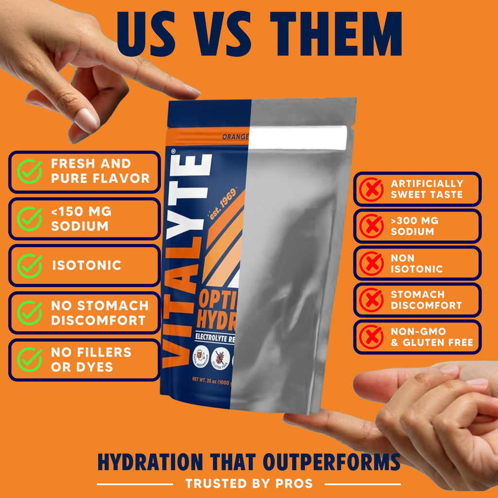 Vitalyte Electrolyte Powder Drink Mix
