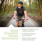 Irwin Naturals L-Citrulline + L-Arginine