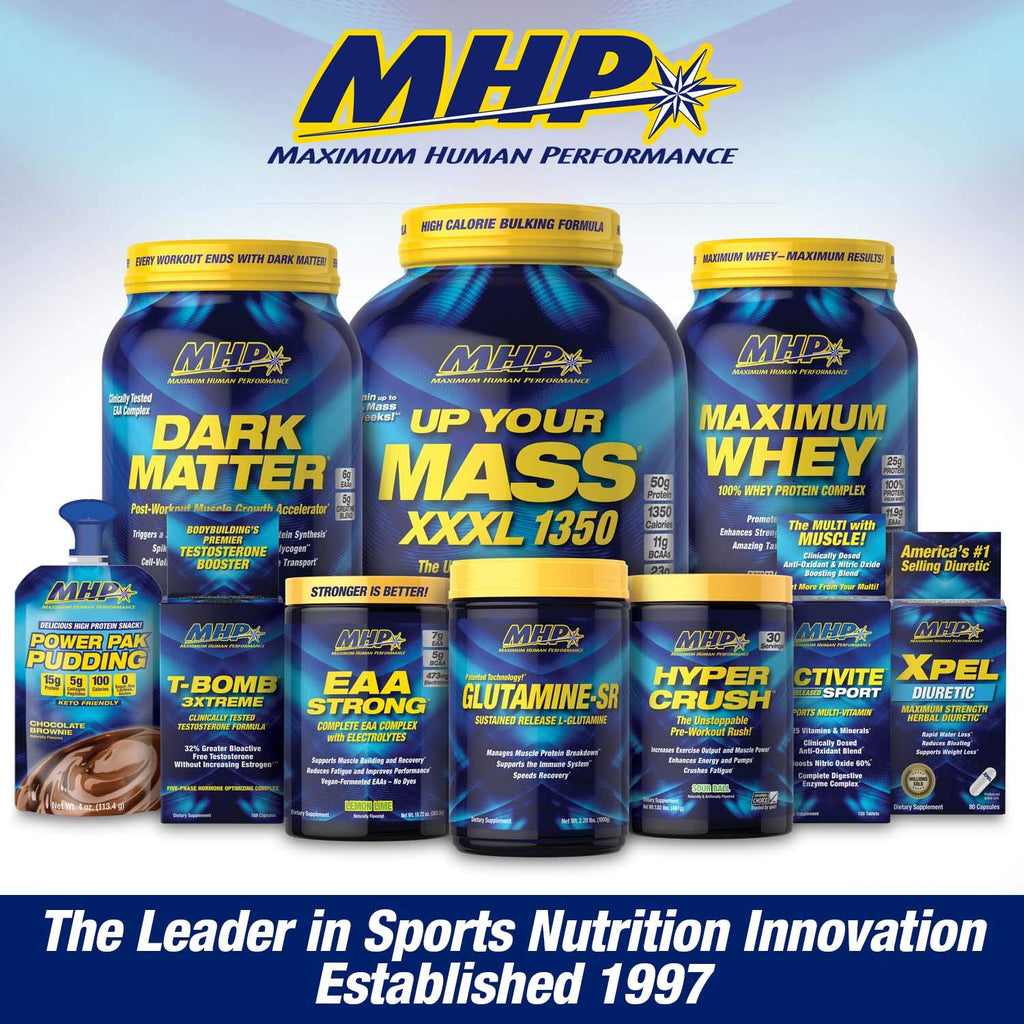 Maximum Human Performance Probolic-SR Sustained Release Protein Powder