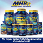 Maximum Human Performance Probolic-SR Sustained Release Protein Powder