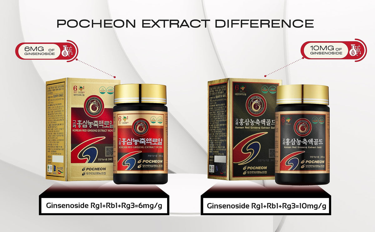 Pocheon Korean Red Ginseng Extract 240g - 8.5 oz - image 6