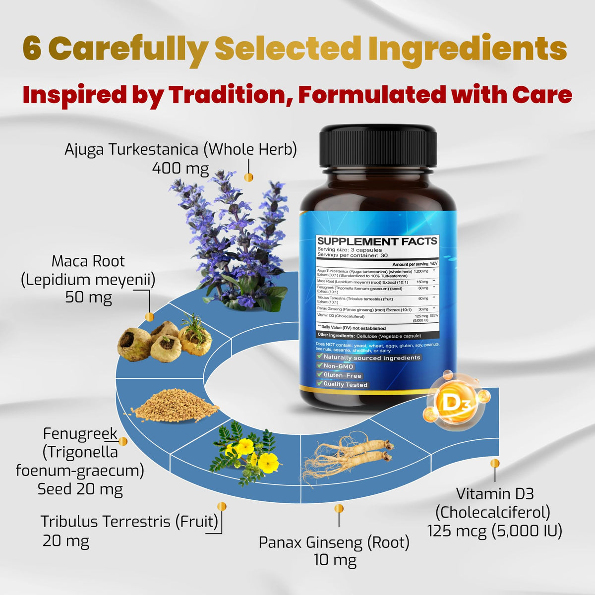 VEGATOT Turkesterone 1470 mg Performance Support - 90 Capsules - image 5