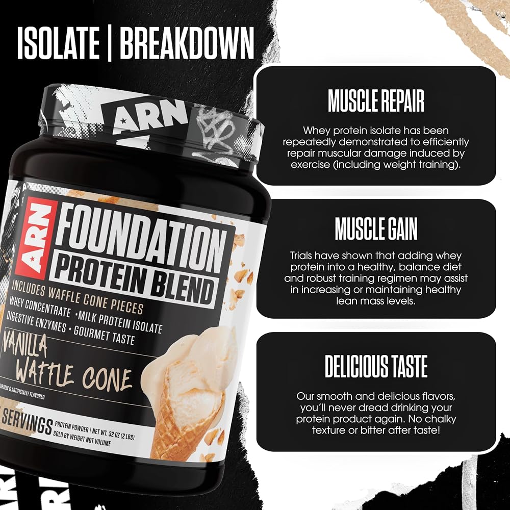 Arms Race Nutrition