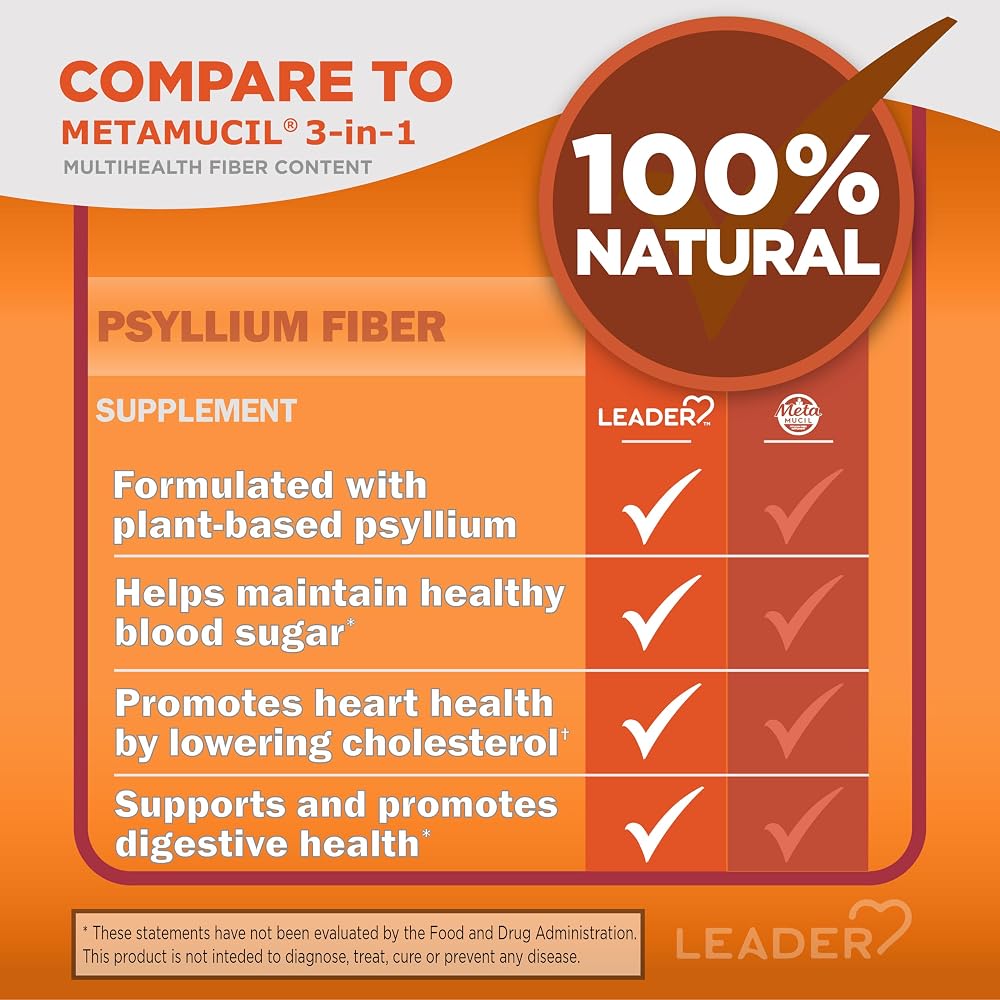 Leader Psyllium Husk Powder Supplement