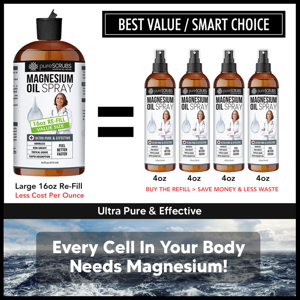 pureSCRUBS Doctor Recommended Pure Topical Magnesium Oil Spray