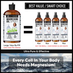pureSCRUBS Doctor Recommended Pure Topical Magnesium Oil Spray