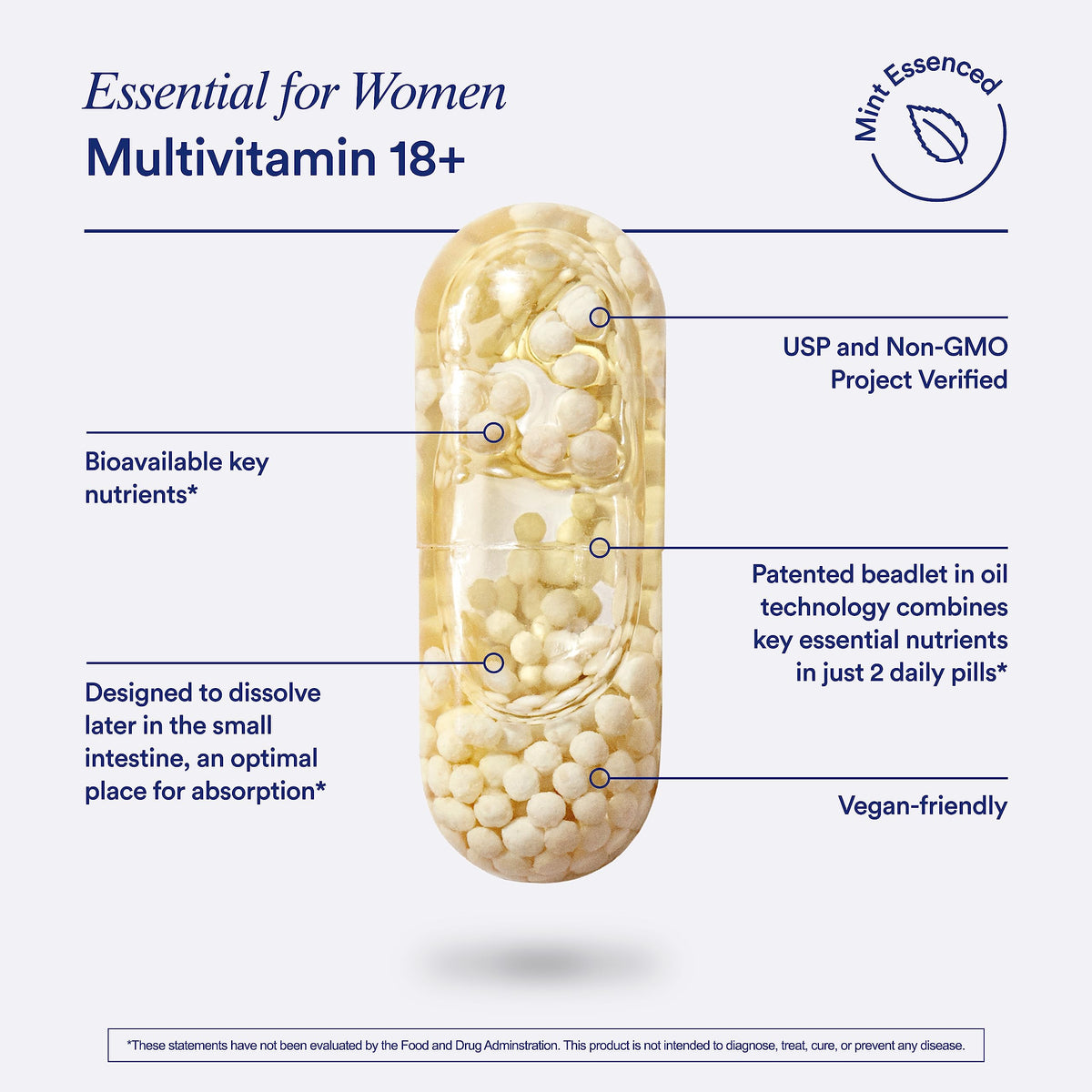 Ritual Essential for Women 18+ Multivitamin - 60 Capsules - image 5