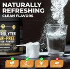 MMA Nutrition HRDWRK Electrolytes Powder with Magnesium