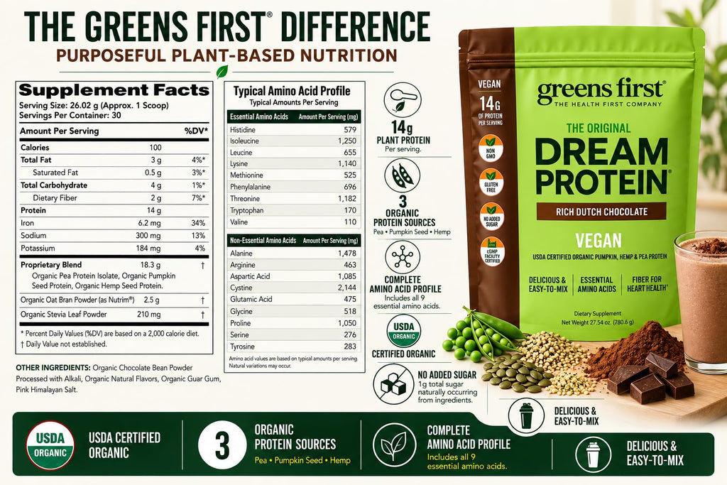 Greens First Dream Protein Plant Based