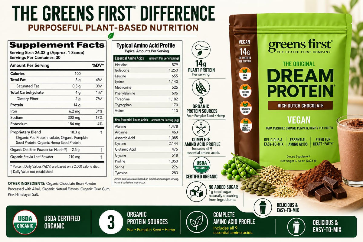 Greens First Dream Protein Plant Based