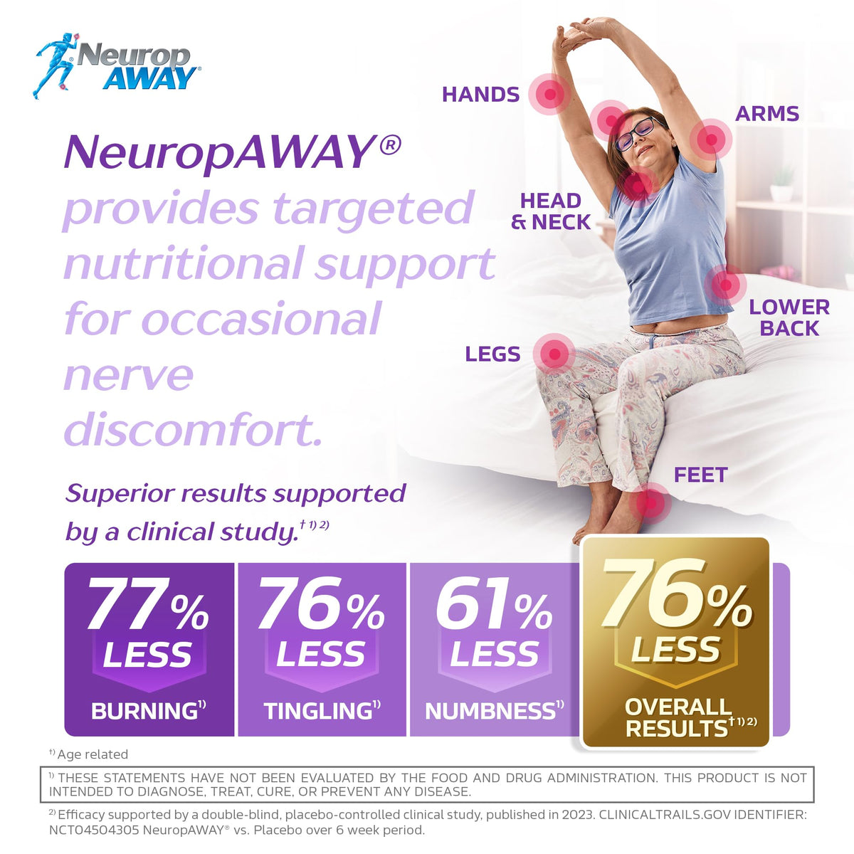 NeuropAWAY PM Nighttime Nerve Support - 60 Capsules - image 2