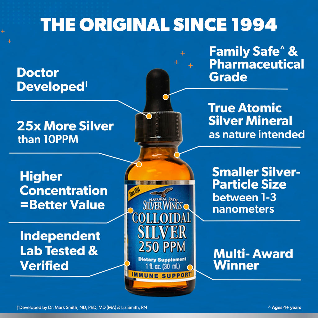 Natural Path Silver Wings Colloidal Silver 250ppm 32oz - Premium