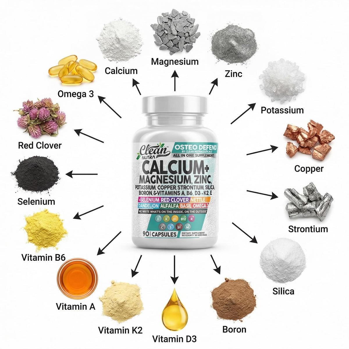Clean Nutraceuticals Osteo Defend Calcium Magnesium Zinc - 90 Capsules - image 4