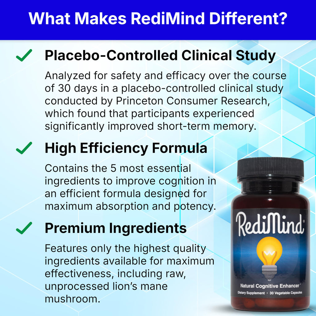 RediMind Natural Cognitive Support Brain Supplement - 30 Capsules - image 4