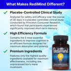 RediMind Natural Cognitive Support Brain Supplement - 30 Capsules - image 4