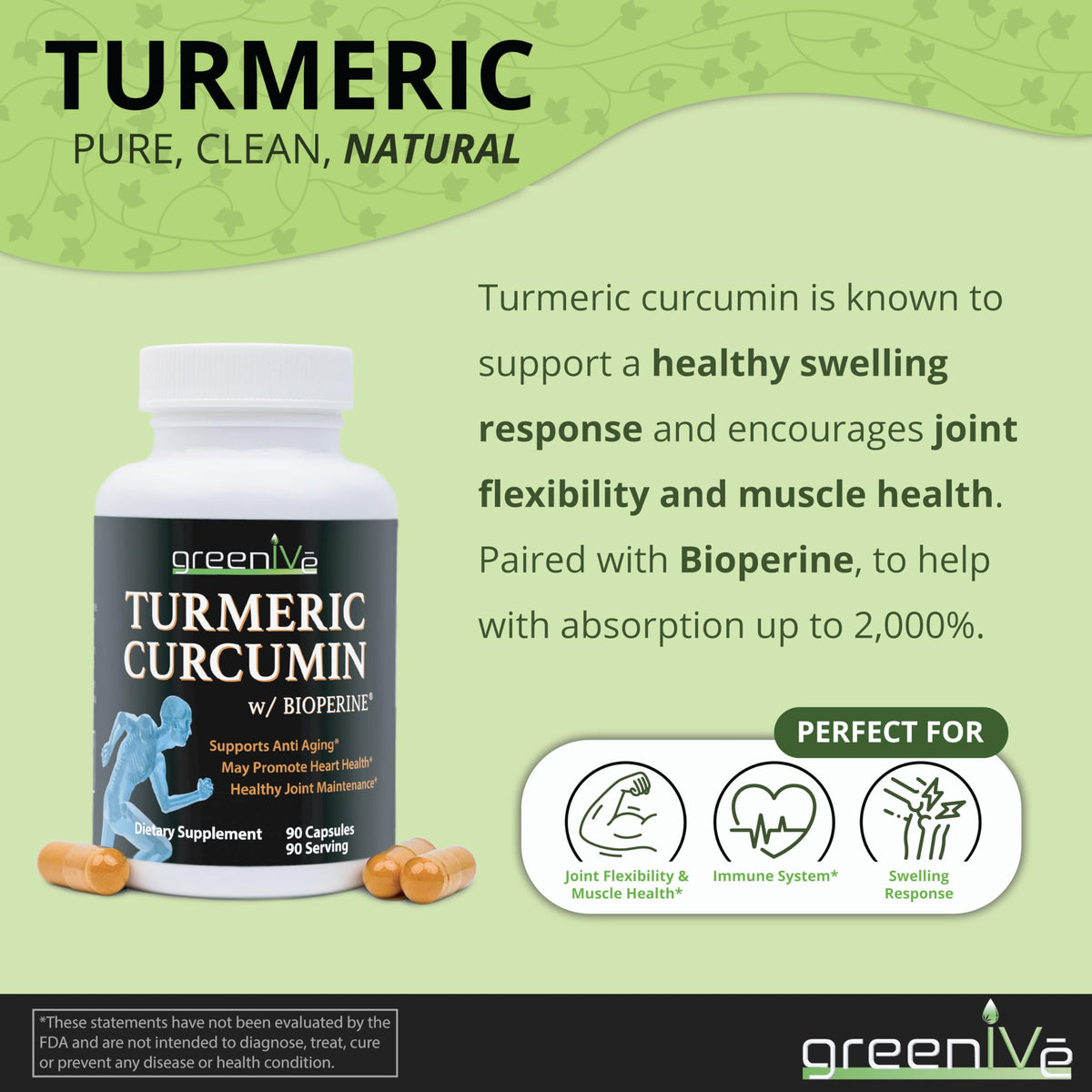 GreenIVe Turmeric Curcumin with BioPerine 1500mg - 90 Vegetarian Capsules - image 2