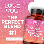 Love You Folate L-Methylfolate + Biotin 10,000 mcg - 120 Vegan Capsules - image 2