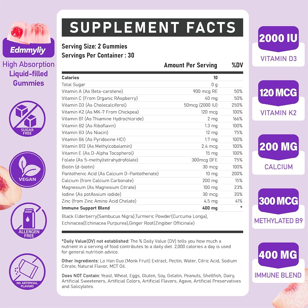 Edmmyliy Womens Multivitamin Gummy 50 and Over - Chewable Multi