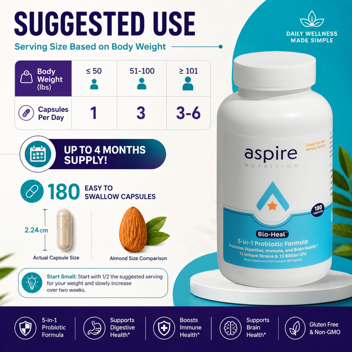 Aspire Nutrition 5-in-1 Bio-Heal® Probiotic for Kids