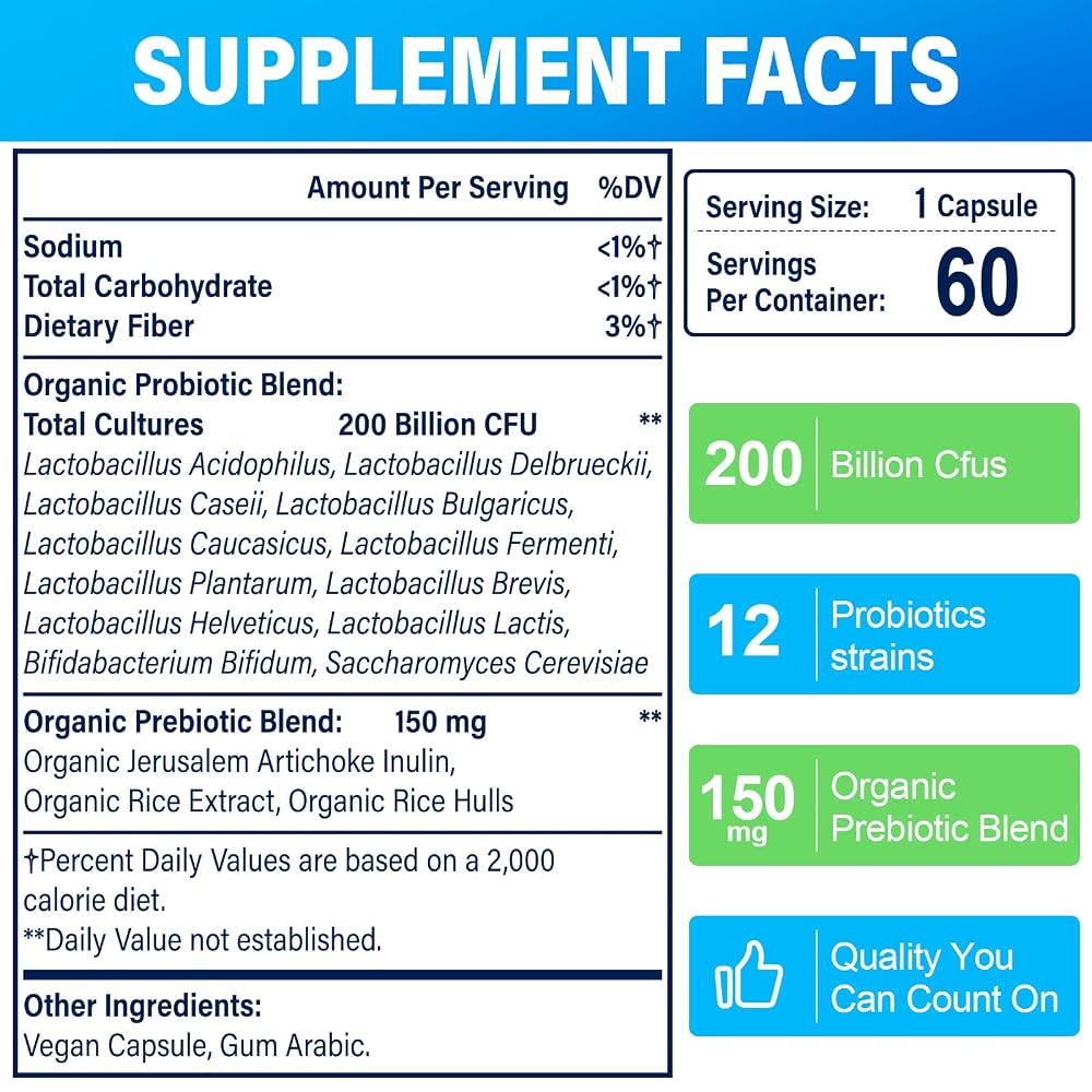 Trupretty Probiotics for Women Men, Daily Supplement