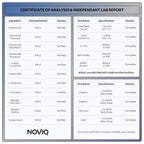 NOVIQ 11-in-1 Methylated B-Complex Supplement + Nootropics - 60 Capsules - image 8