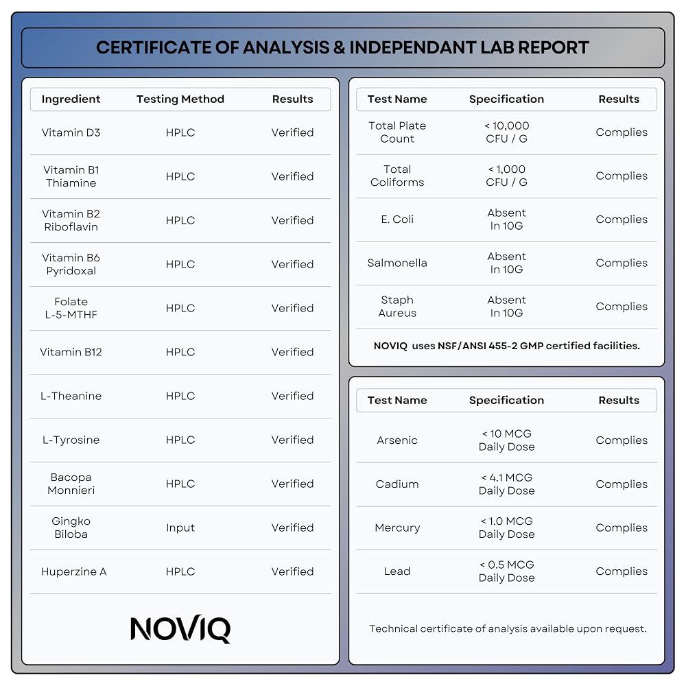 NOVIQ 11-in-1 Methylated B-Complex Supplement + Nootropics - 60 Capsules - image 8