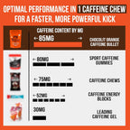 Caffeine Bullet Energy Gummies - Chocolate Orange Chews: 100mg - image 3