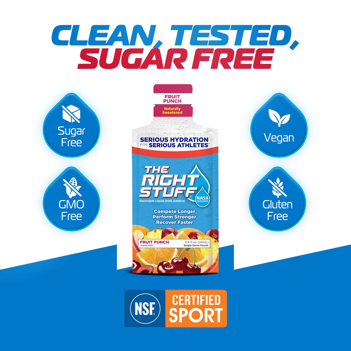The Right Stuff electrolyte drink concentrate -10 Pouch Box