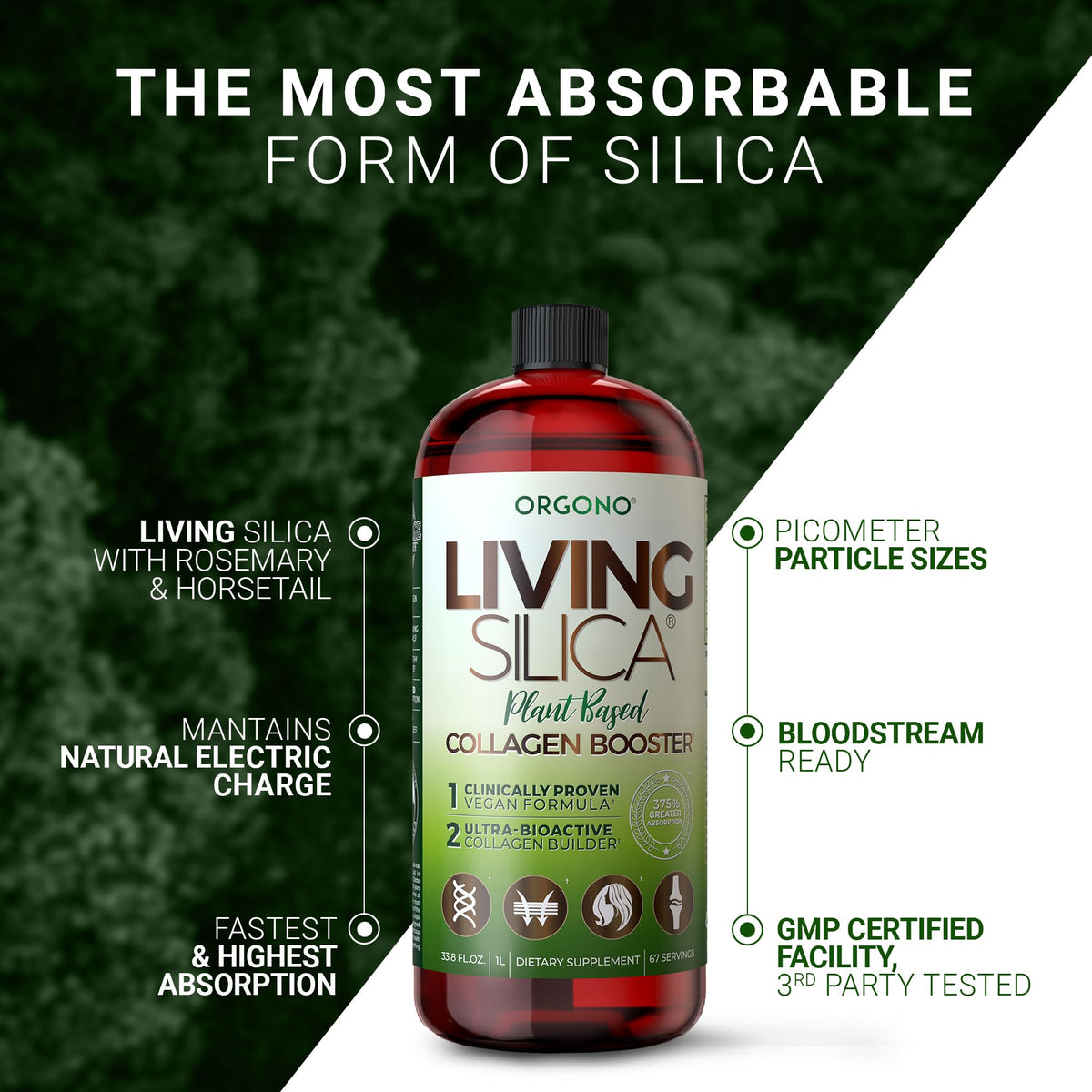 Orgono Living Silica Plant-Based Collagen Booster