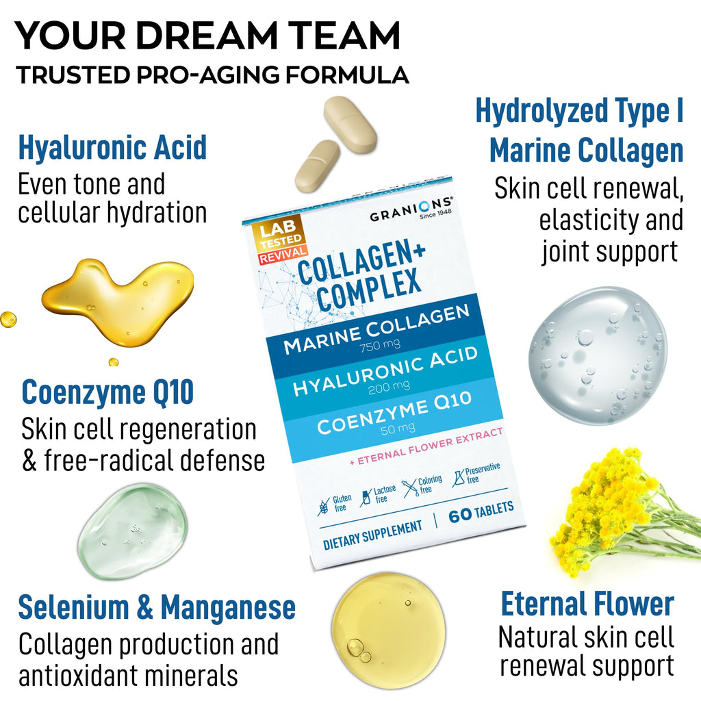 Granions Collagen Tablets Parent