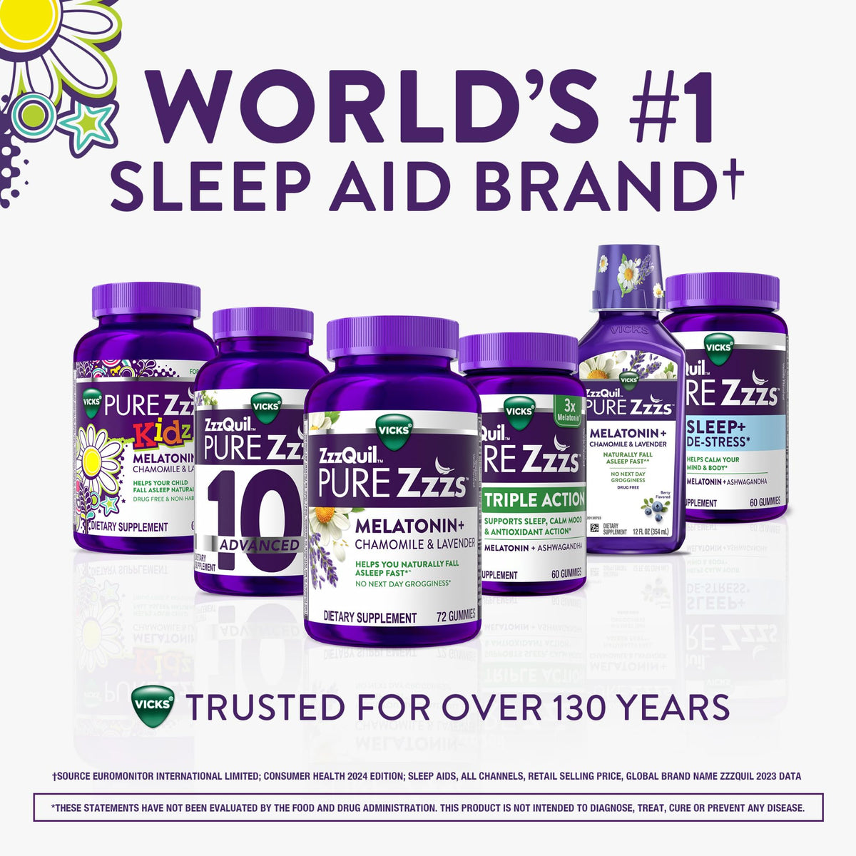 ZzzQuil Pure Zzzs Kidz Melatonin Gummy Sleep Aid - 72 Count - image 5