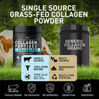 Zeal Naturals Hydrolyzed Collagen Peptides Powder - 60 Servings - image 3
