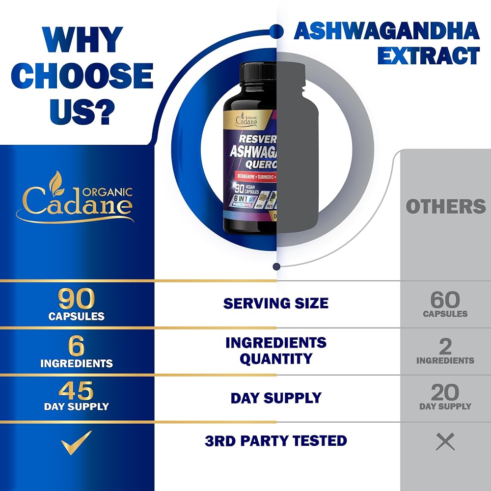 Organic Cadane Ashwagandha Complex with Resveratrol - 90 Capsules - image 4