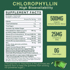 LILICARE Sugar Free Chlorophyll Gummies