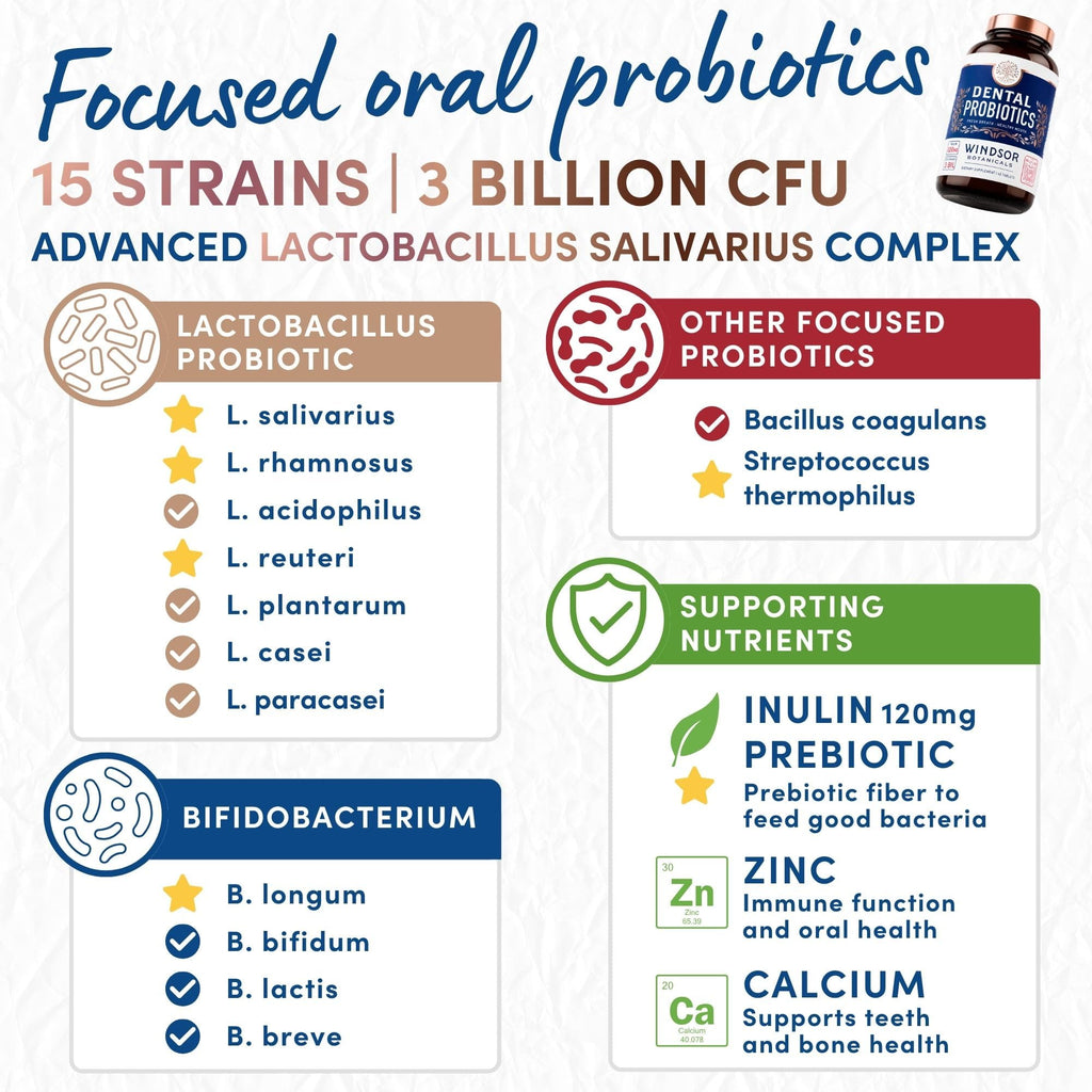 WINDSOR BOTANICALS Oral Probiotics for Teeth and Gums Variation