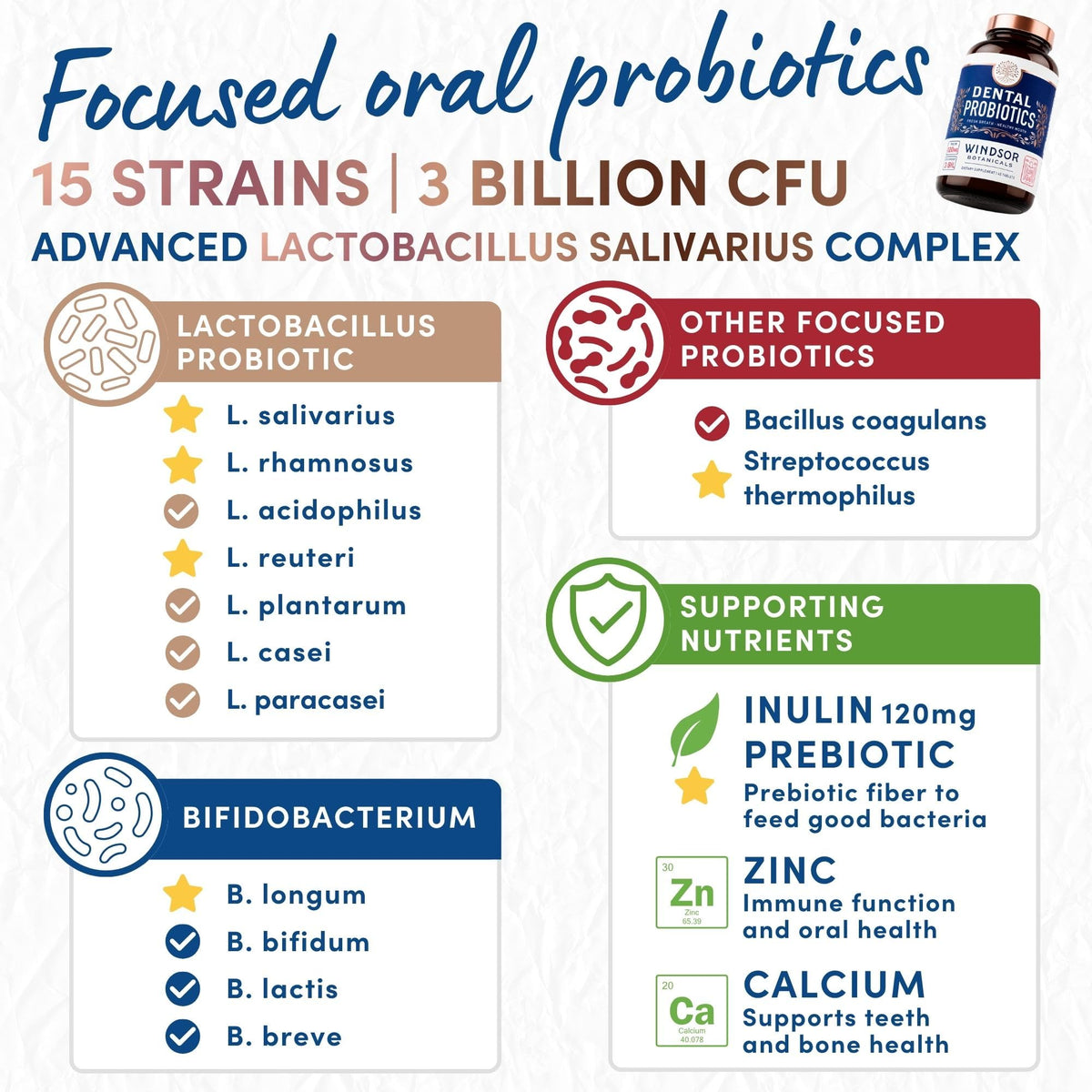 WINDSOR BOTANICALS Oral Probiotics for Teeth and Gums Variation