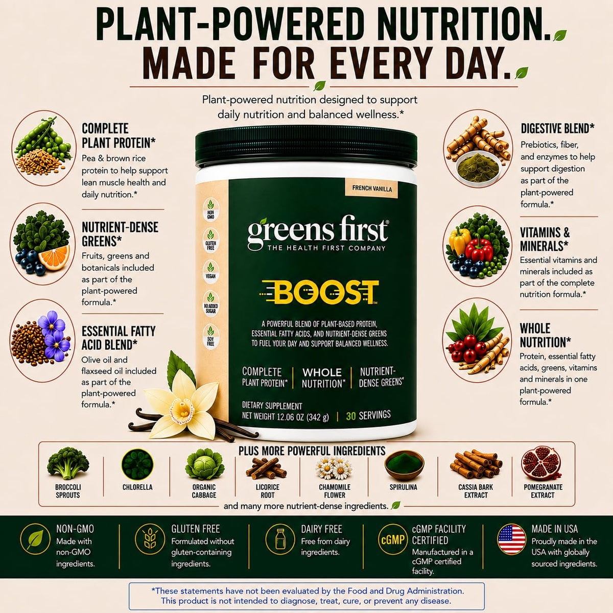 Greens First Boost Superfood Shake Mix