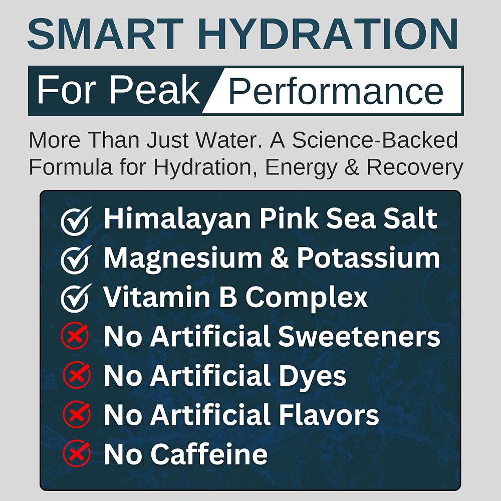 Hiker's Blend Advanced Hydration Electrolyte Drink Mix - 30 Servings - image 2