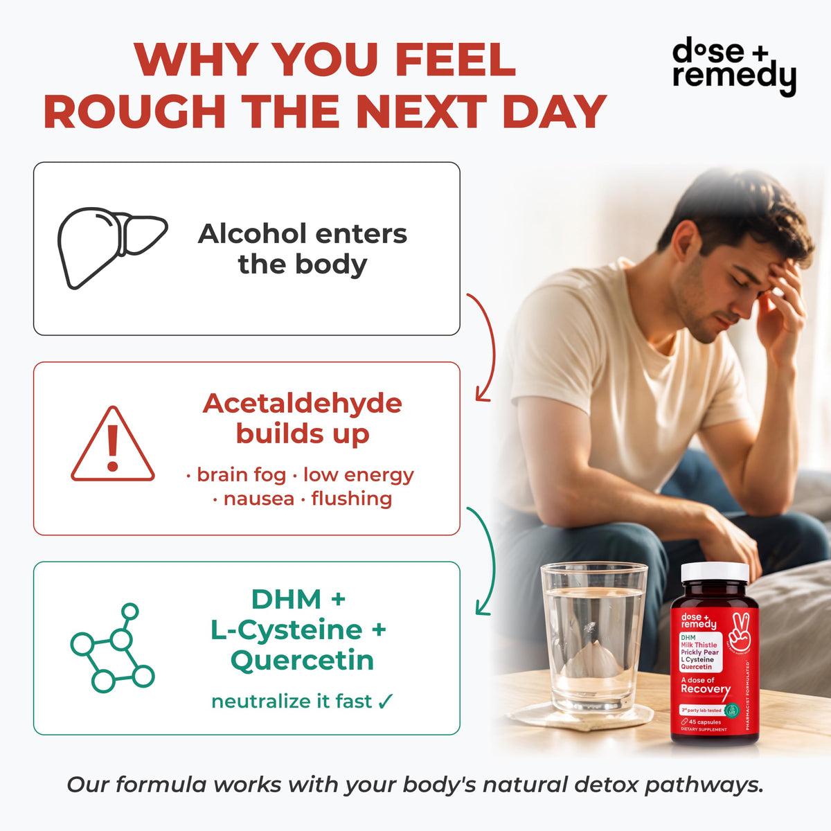Dose + Remedy Asian Flush & Hangover Pills DHM - 45 Capsules - image 5