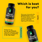 Daiwa - Gut Health and Immunity Supplement - Non-GMO