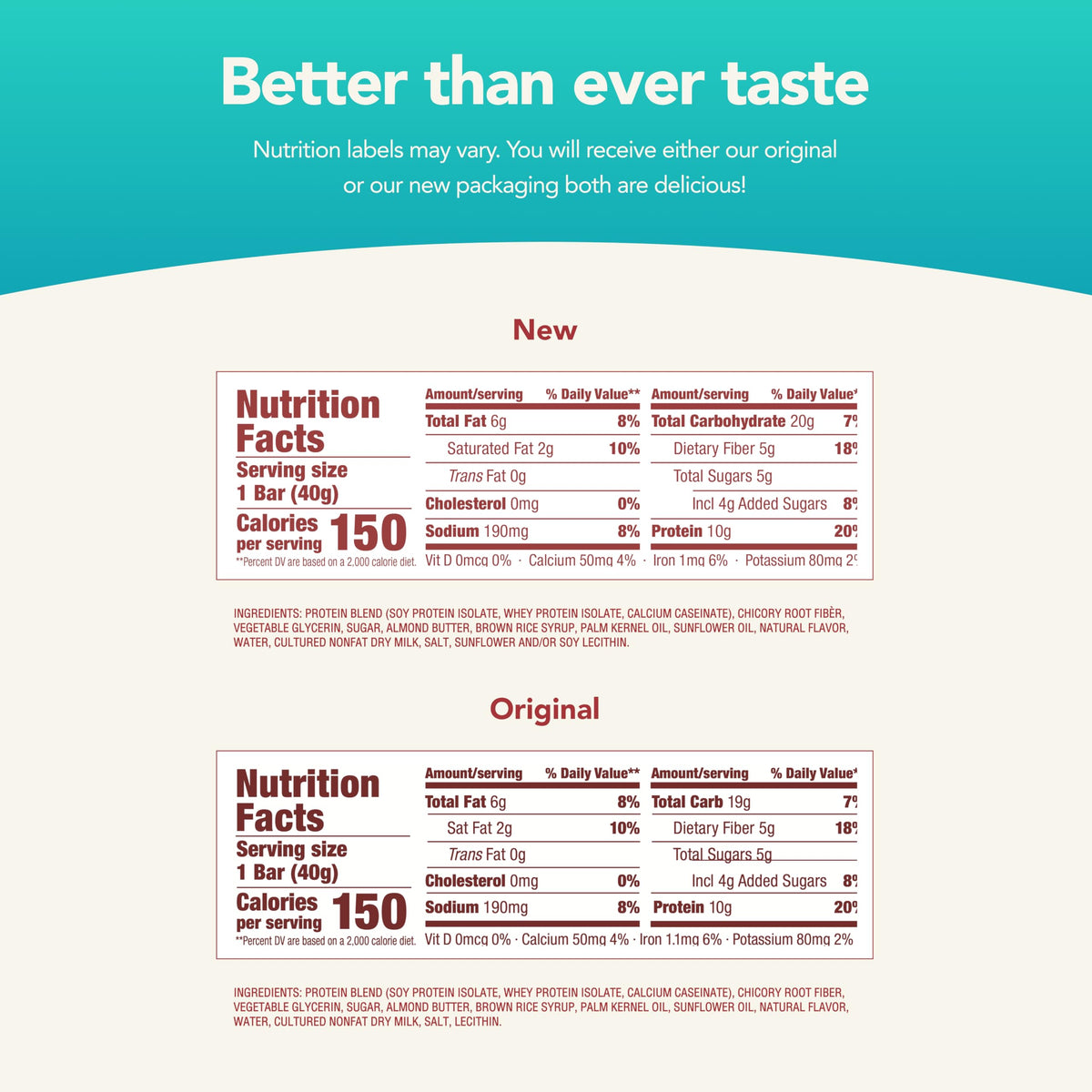 thinkThin think! think! Protein Bars with Chicory Root for Fiber