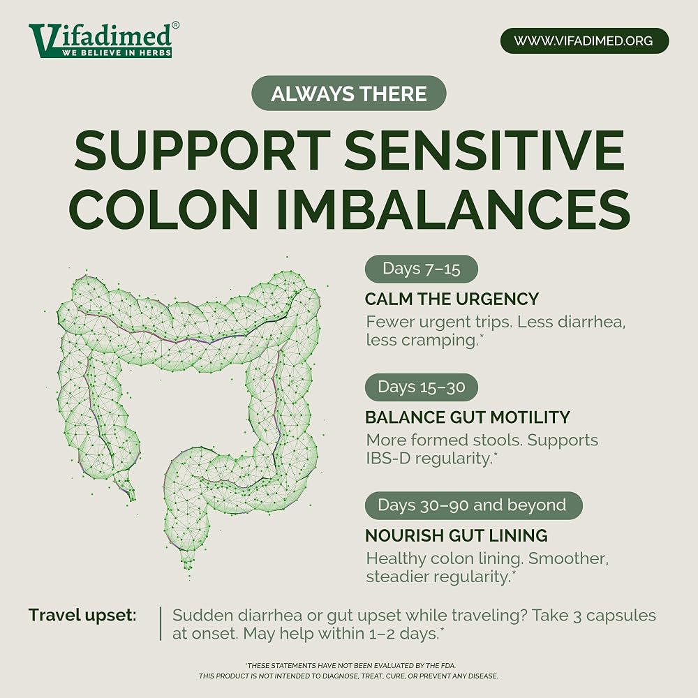 VIFADIMED Colon Digestive Support - 45 Capsules - image 3